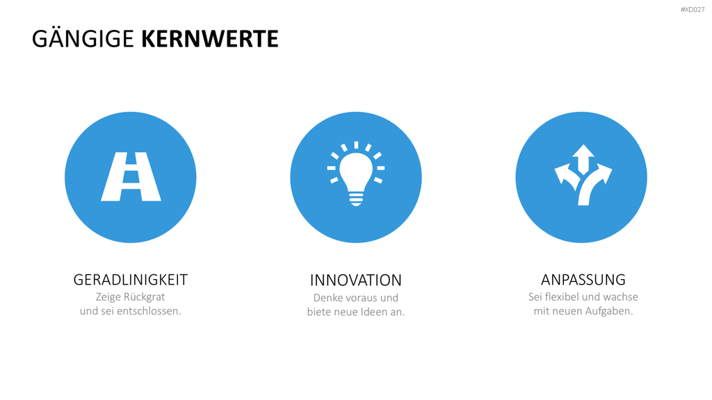 Vision, Mission, Werte-Bundle PowerPoint-Vorlage
