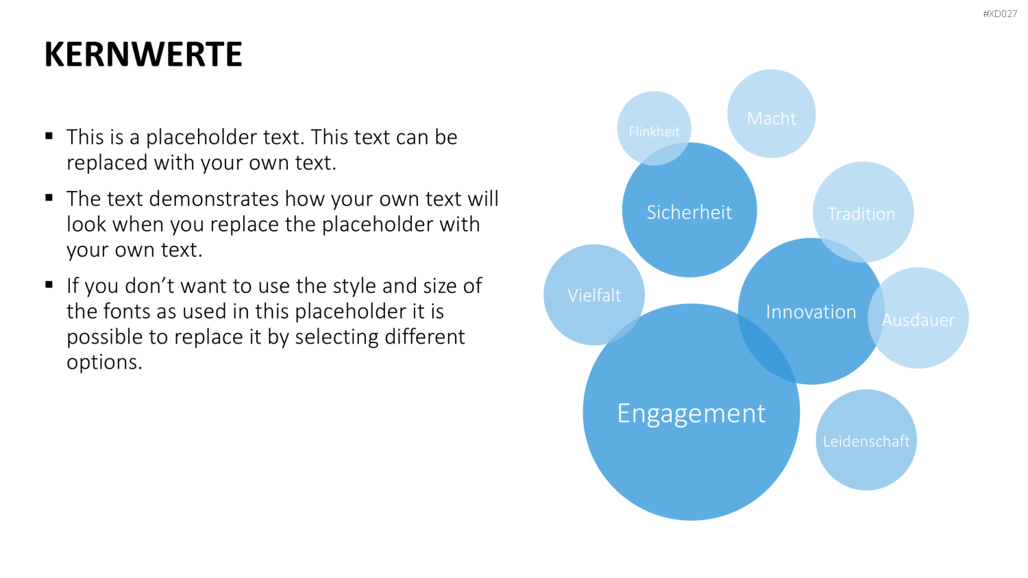 Vision, Mission, Werte-Bundle PowerPoint-Vorlage