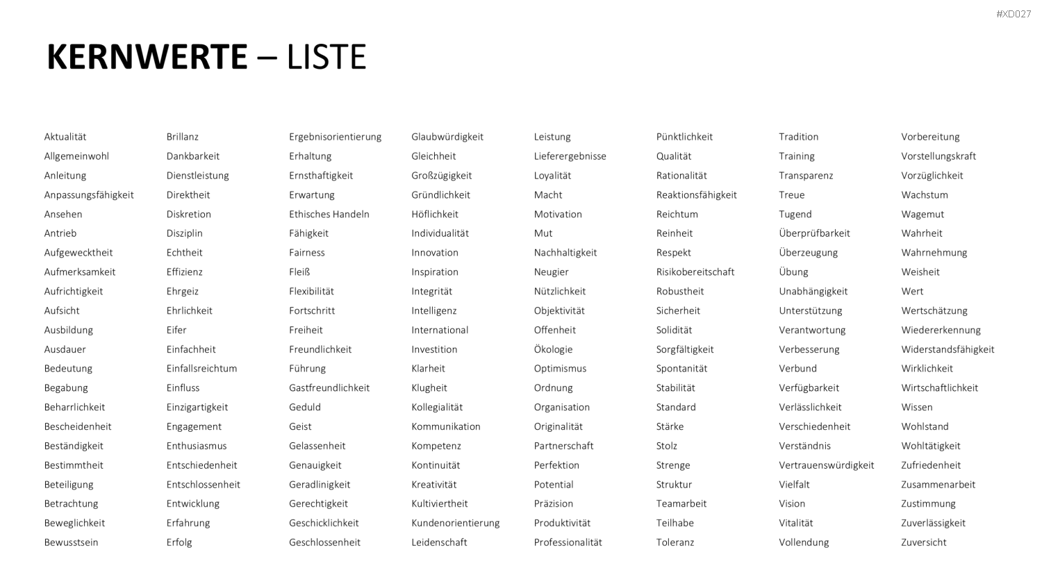 Vision, Mission, Werte-Bundle PowerPoint-Vorlage