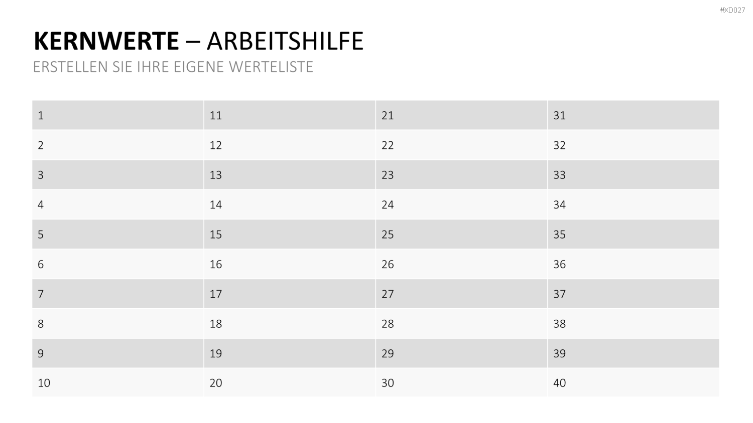 Vision, Mission, Werte-Bundle PowerPoint-Vorlage