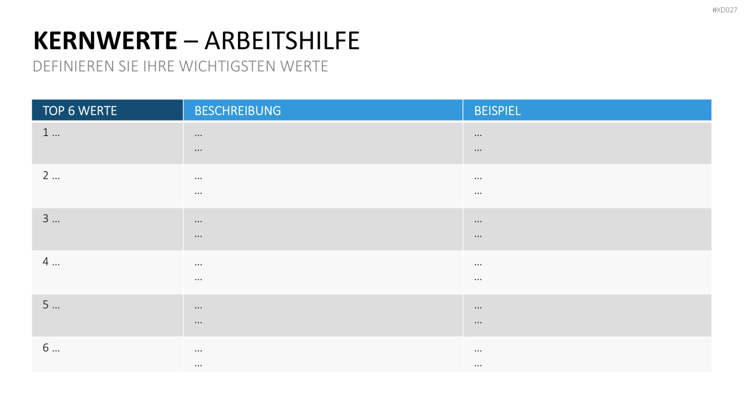 Vision, Mission, Werte-Bundle PowerPoint-Vorlage