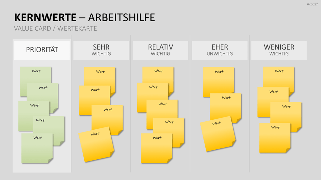 Vision, Mission, Werte-Bundle PowerPoint-Vorlage