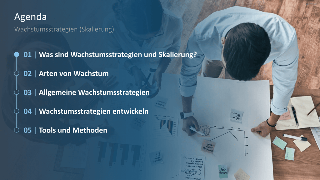 Wachstumsstrategien (Skalierung) PowerPoint-Vorlage
