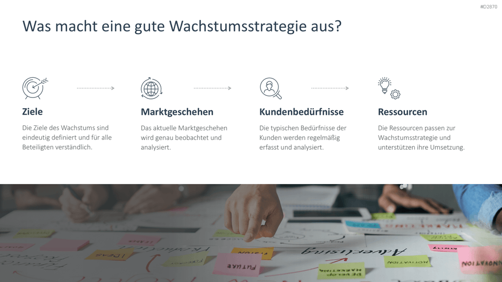 Wachstumsstrategien (Skalierung) PowerPoint-Vorlage