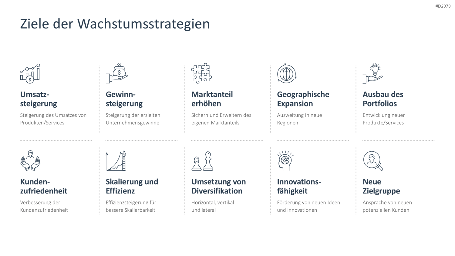 Wachstumsstrategien (Skalierung) PowerPoint-Vorlage