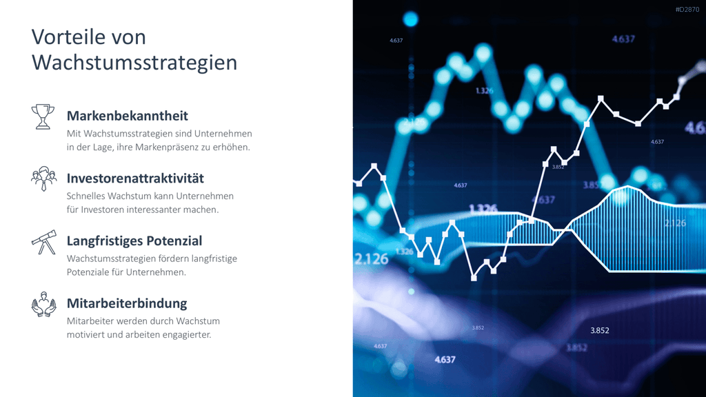 Wachstumsstrategien (Skalierung) PowerPoint-Vorlage