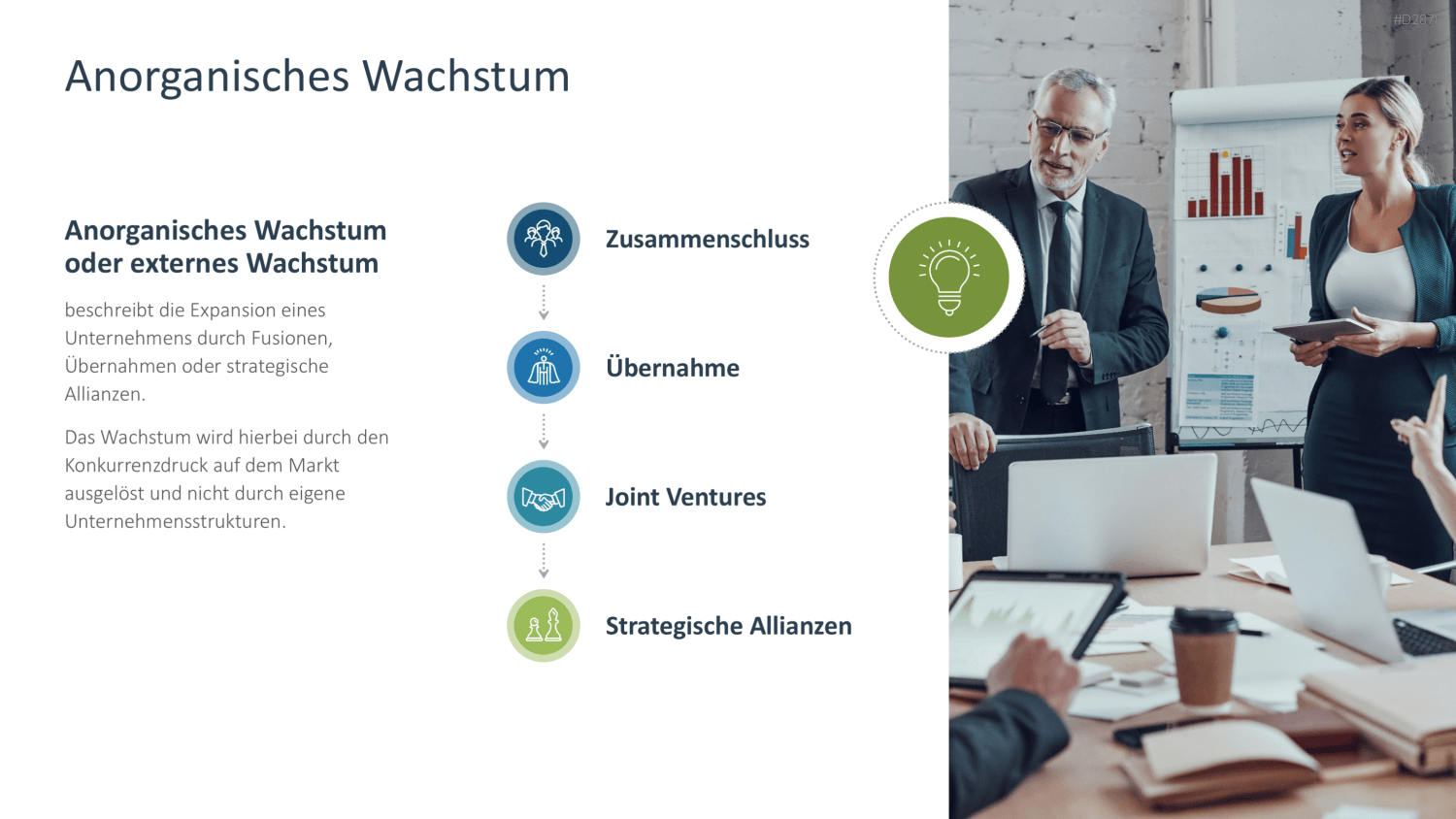 Wachstumsstrategien (Skalierung) PowerPoint-Vorlage