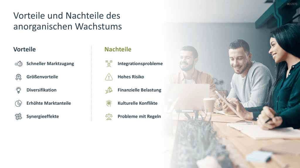 Wachstumsstrategien (Skalierung) PowerPoint-Vorlage