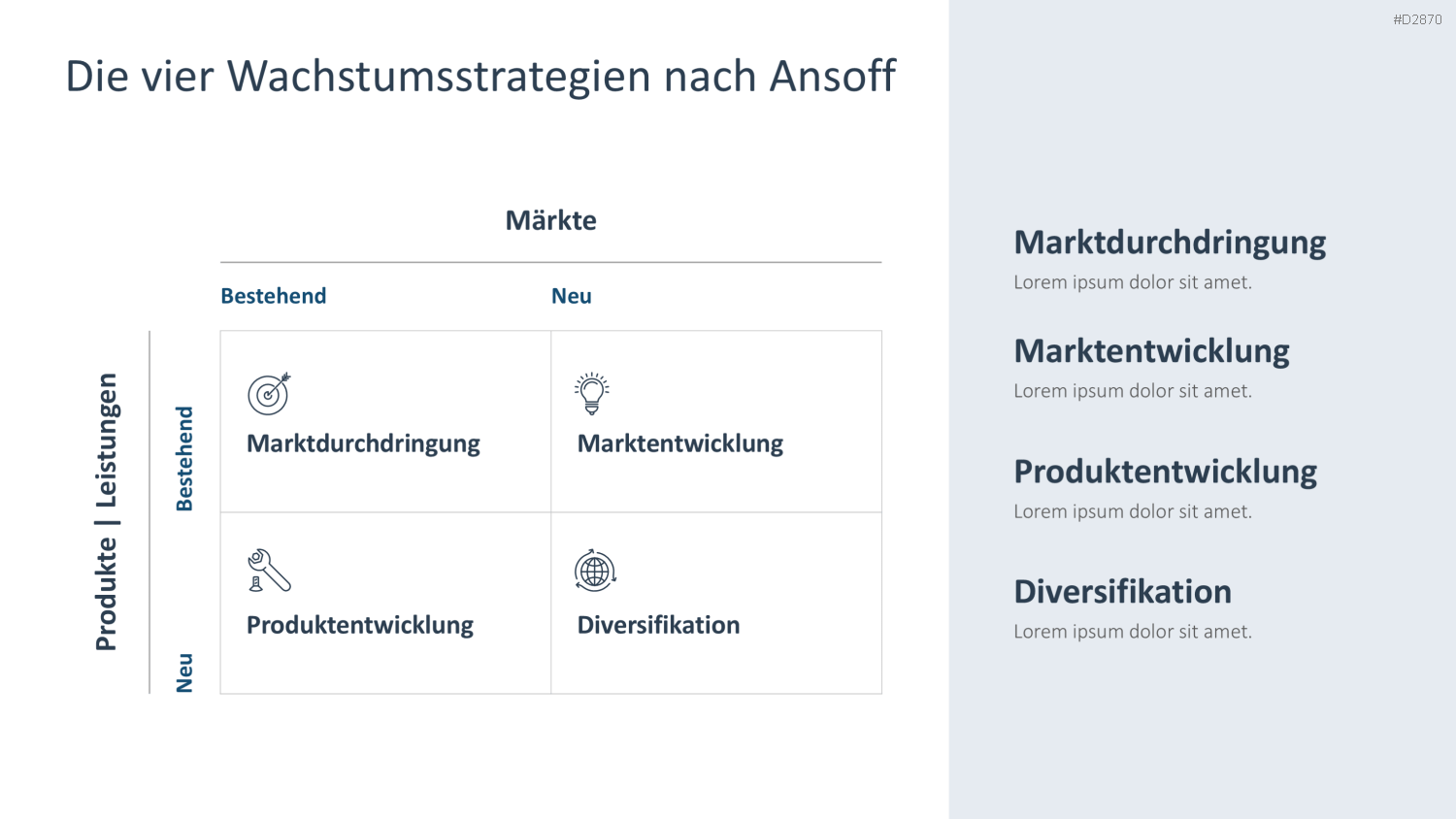 Wachstumsstrategien (Skalierung) PowerPoint-Vorlage