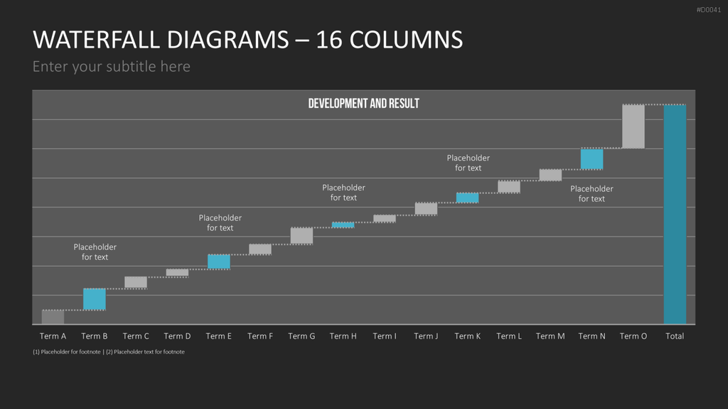 Wasserfall-Diagramme PowerPoint-Vorlage