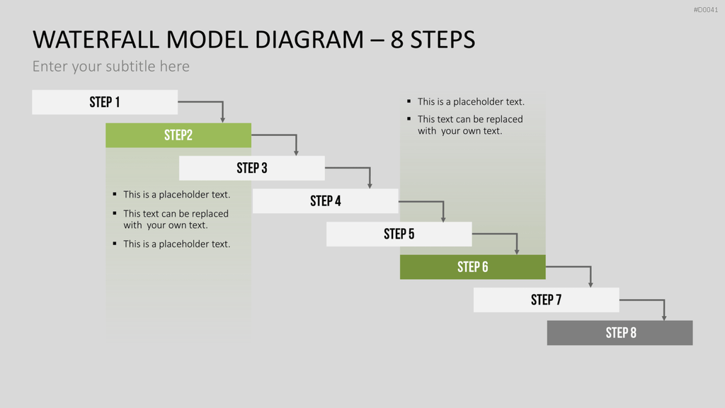Wasserfall-Diagramme PowerPoint-Vorlage