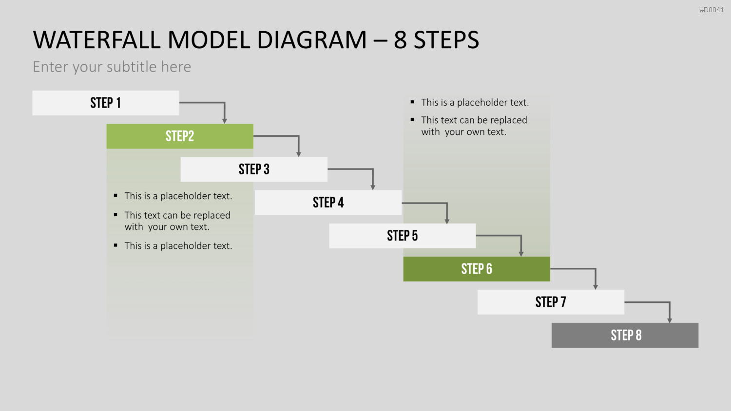 Wasserfall-Diagramme PowerPoint-Vorlage