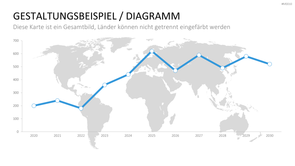 Weltkarte PowerPoint-Vorlage