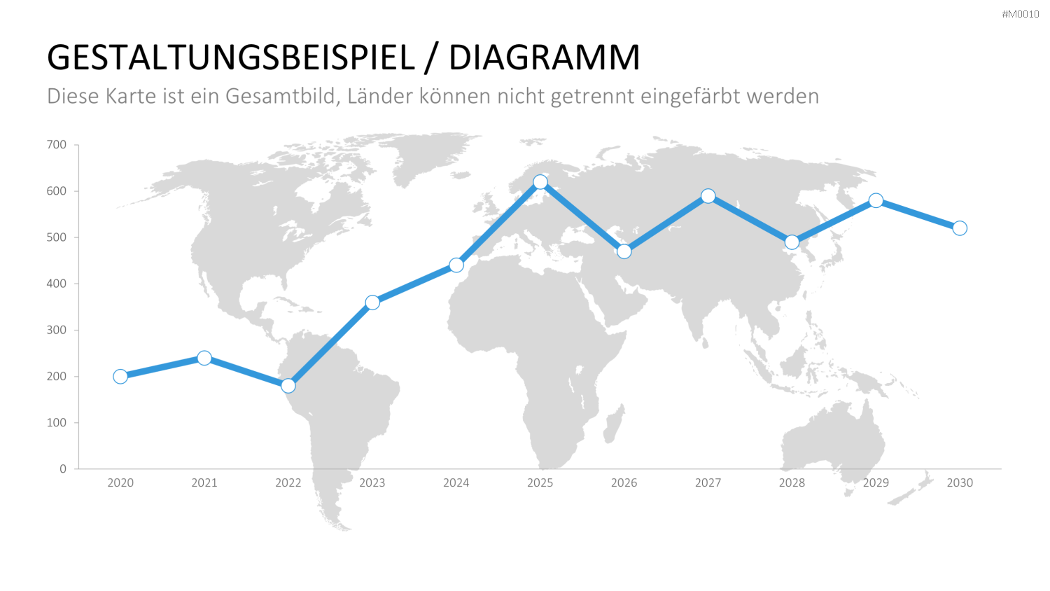 Weltkarte PowerPoint-Vorlage