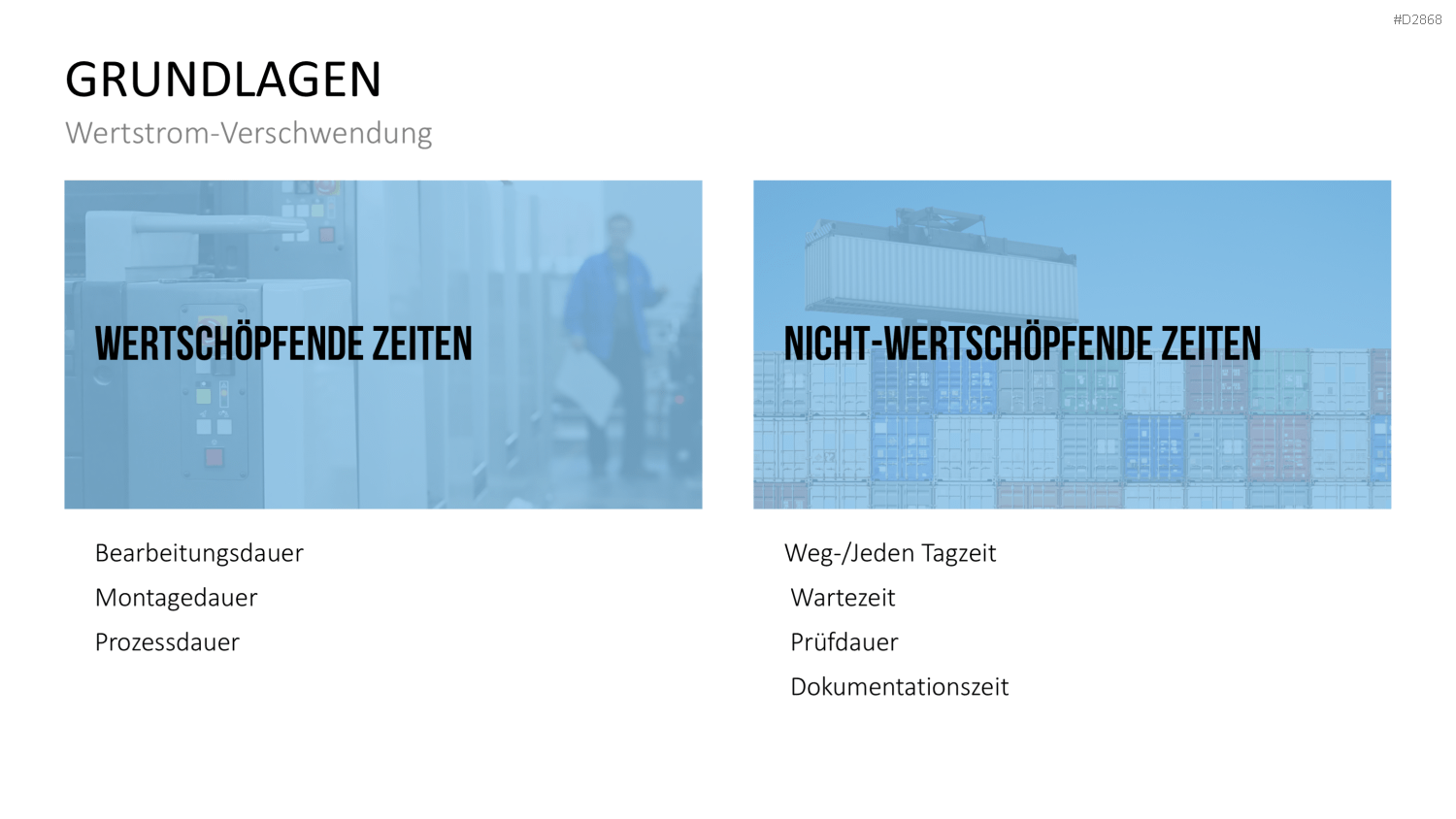 Wertstromdesign PowerPoint-Vorlage