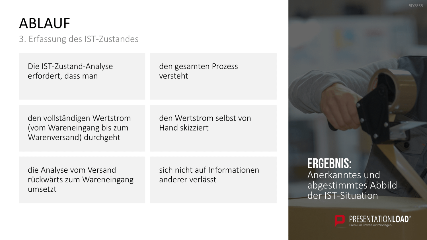 Wertstromdesign PowerPoint-Vorlage