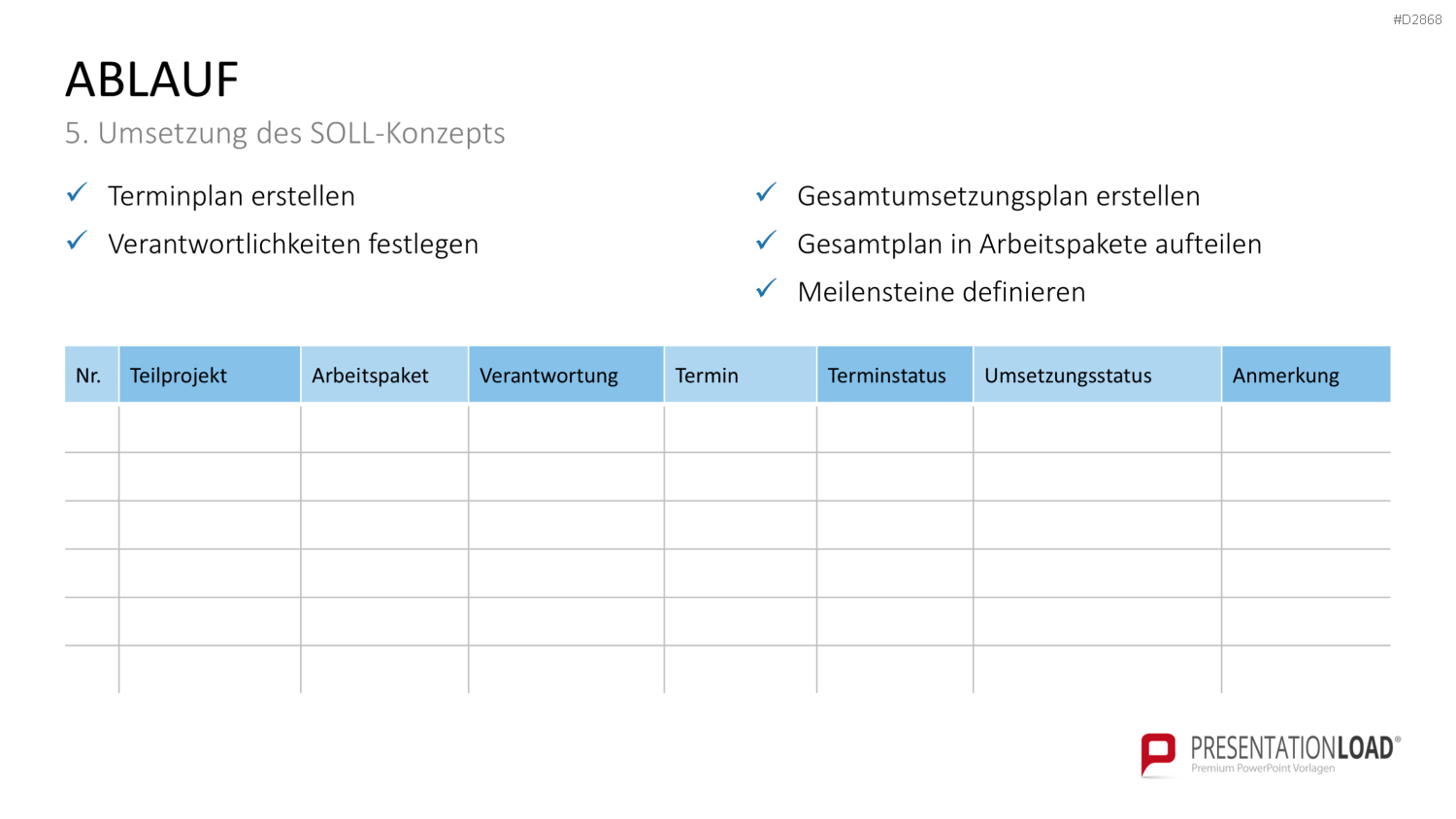 Wertstromdesign PowerPoint-Vorlage