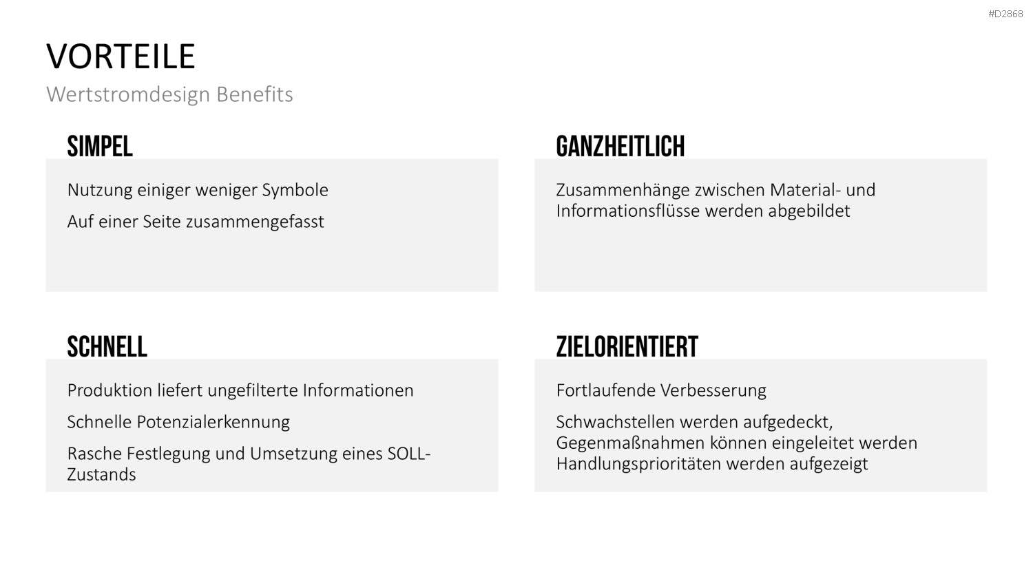 Wertstromdesign PowerPoint-Vorlage