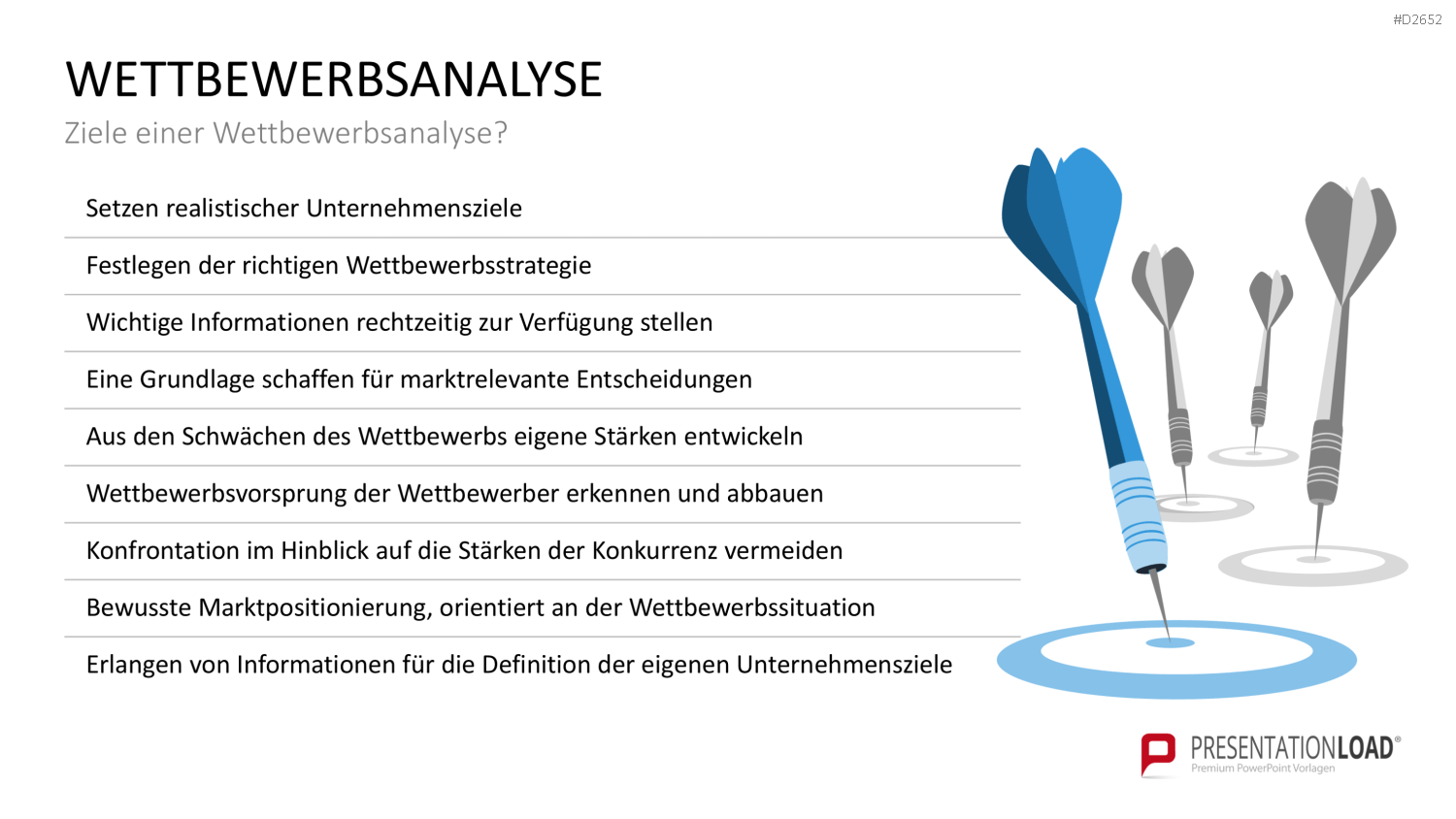 Wettbewerbsanalyse PowerPoint-Vorlage