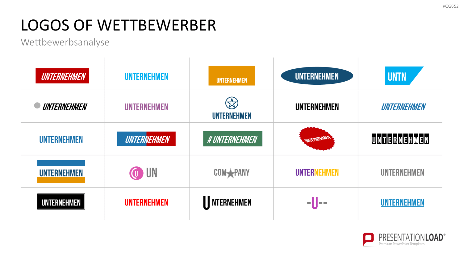 Wettbewerbsanalyse PowerPoint-Vorlage