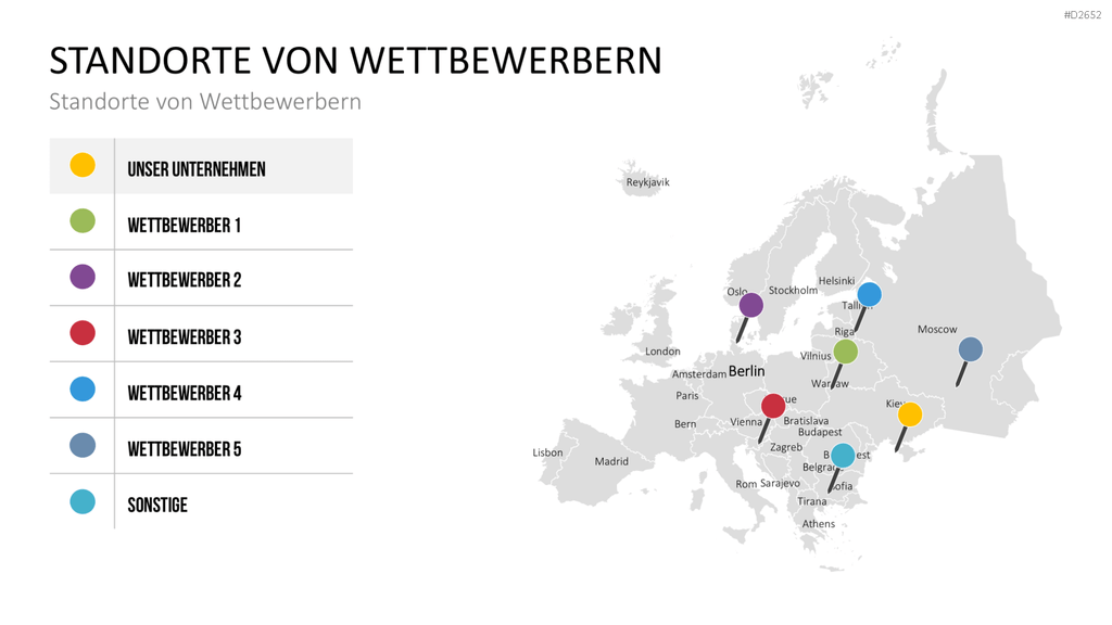 Wettbewerbsanalyse PowerPoint-Vorlage