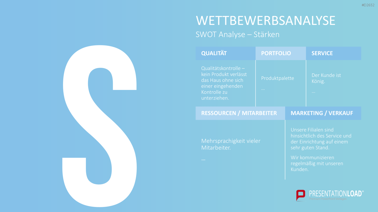 Wettbewerbsanalyse PowerPoint-Vorlage