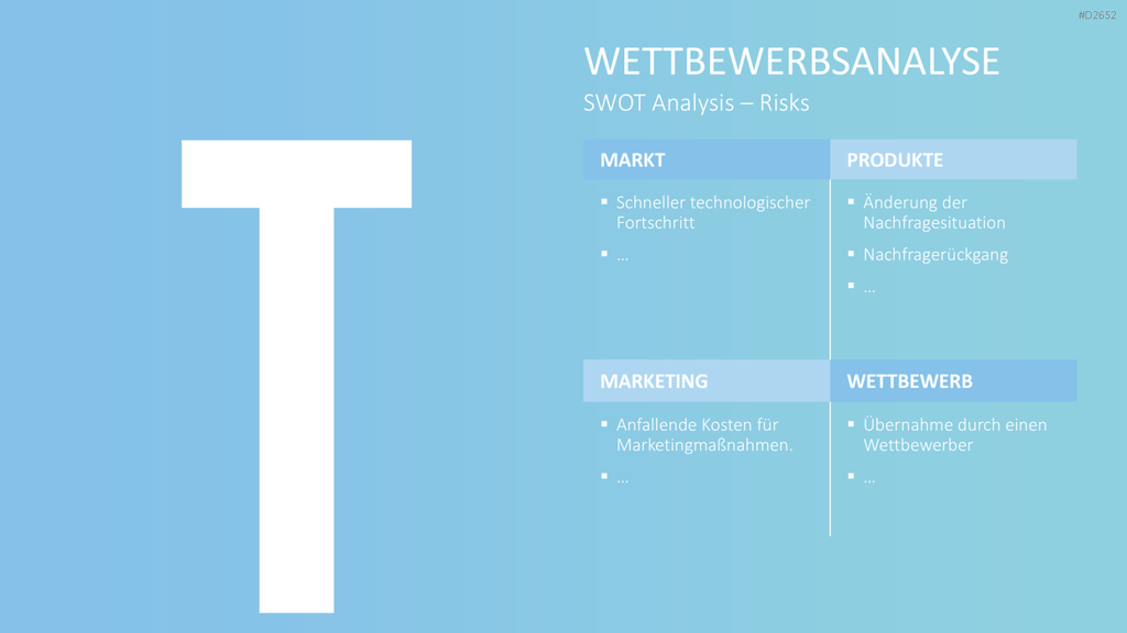Wettbewerbsanalyse PowerPoint-Vorlage