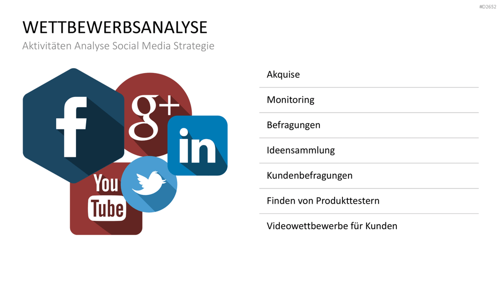 Wettbewerbsanalyse PowerPoint-Vorlage