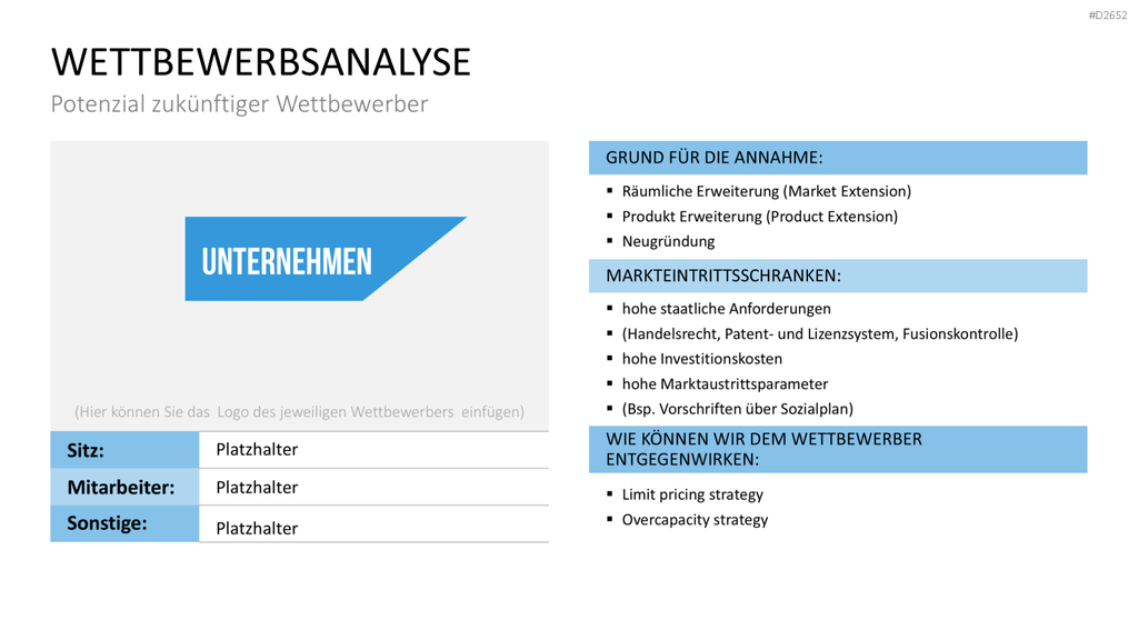 Wettbewerbsanalyse PowerPoint-Vorlage