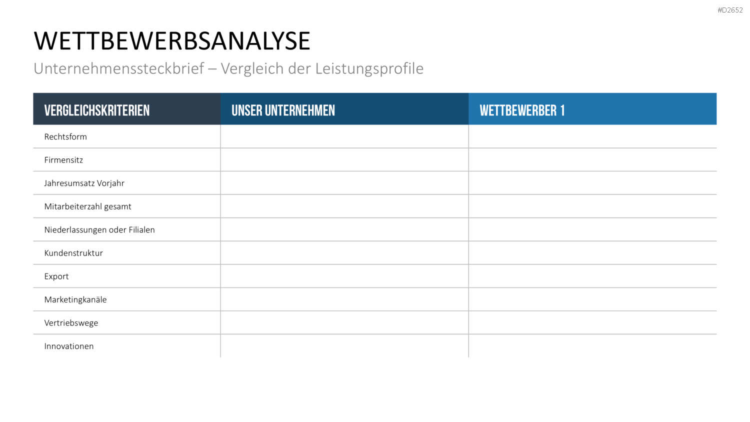 Wettbewerbsanalyse PowerPoint-Vorlage