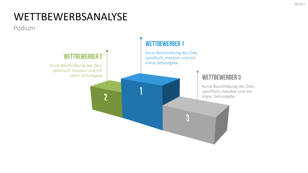 Wettbewerbsanalyse PowerPoint-Vorlage