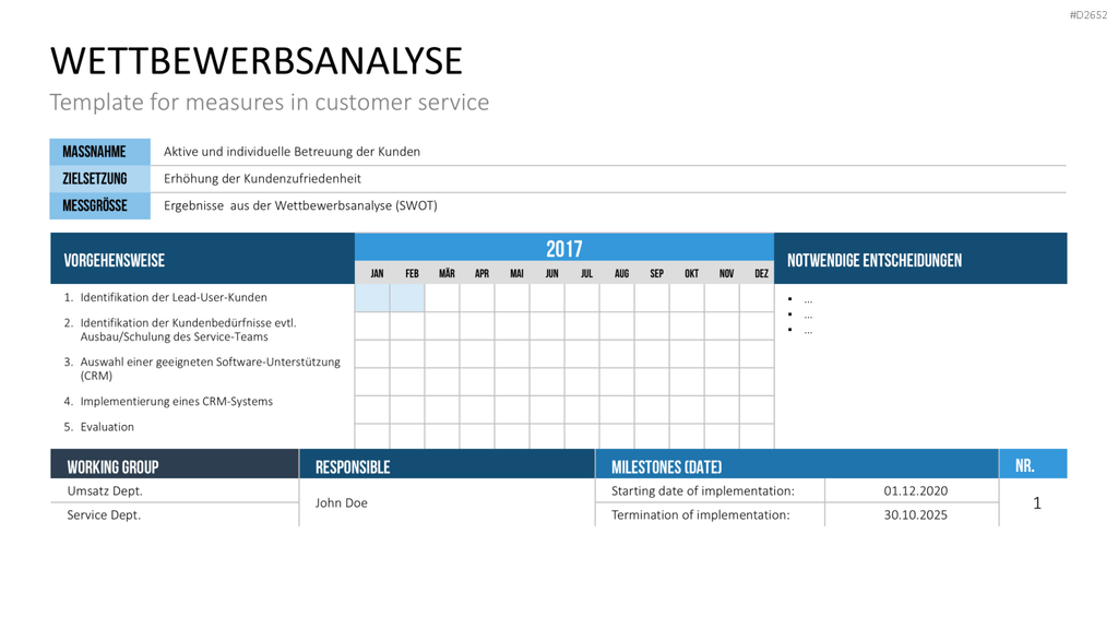 Wettbewerbsanalyse PowerPoint-Vorlage
