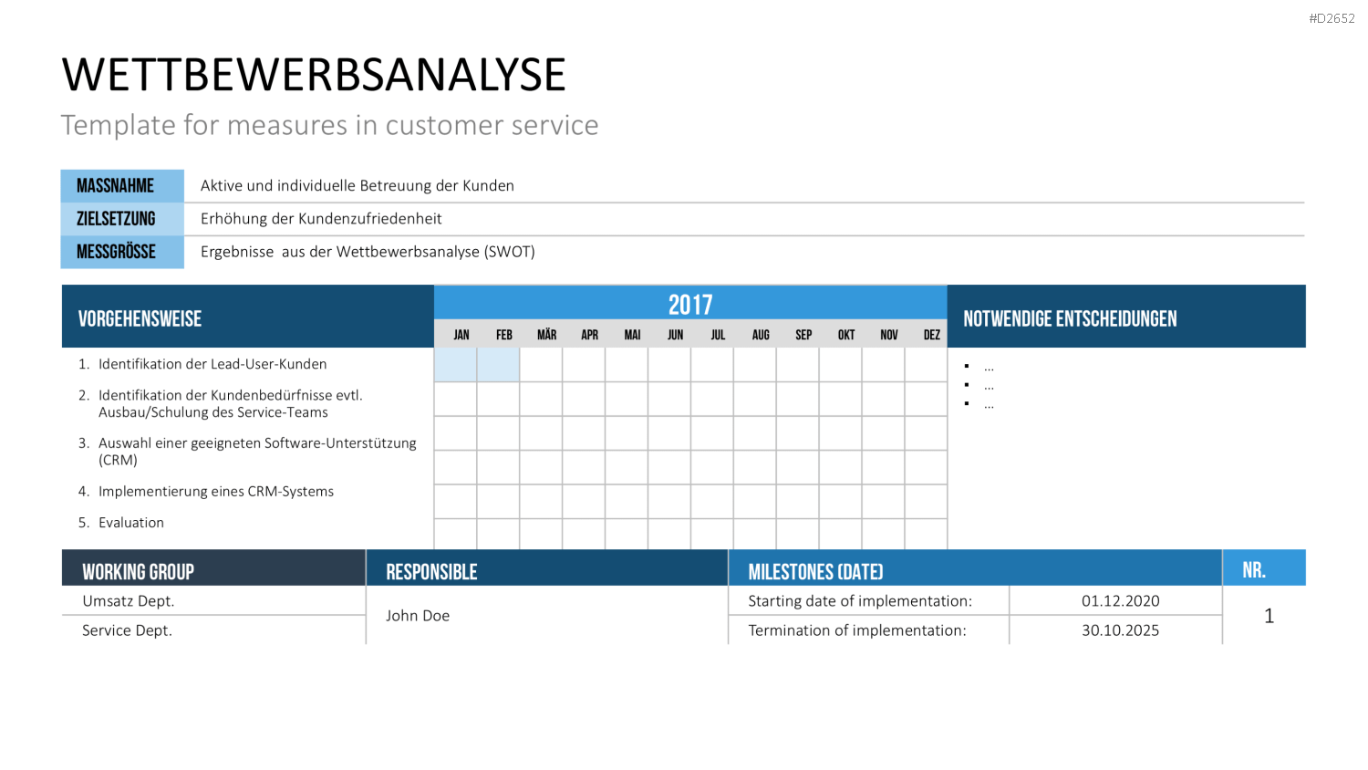 Wettbewerbsanalyse PowerPoint-Vorlage