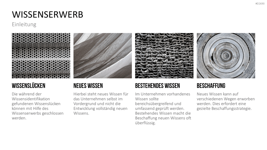 Wissensmanagement PowerPoint-Vorlage