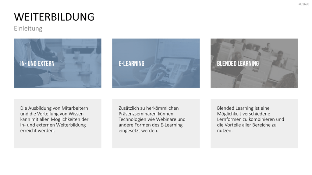 Wissensmanagement PowerPoint-Vorlage
