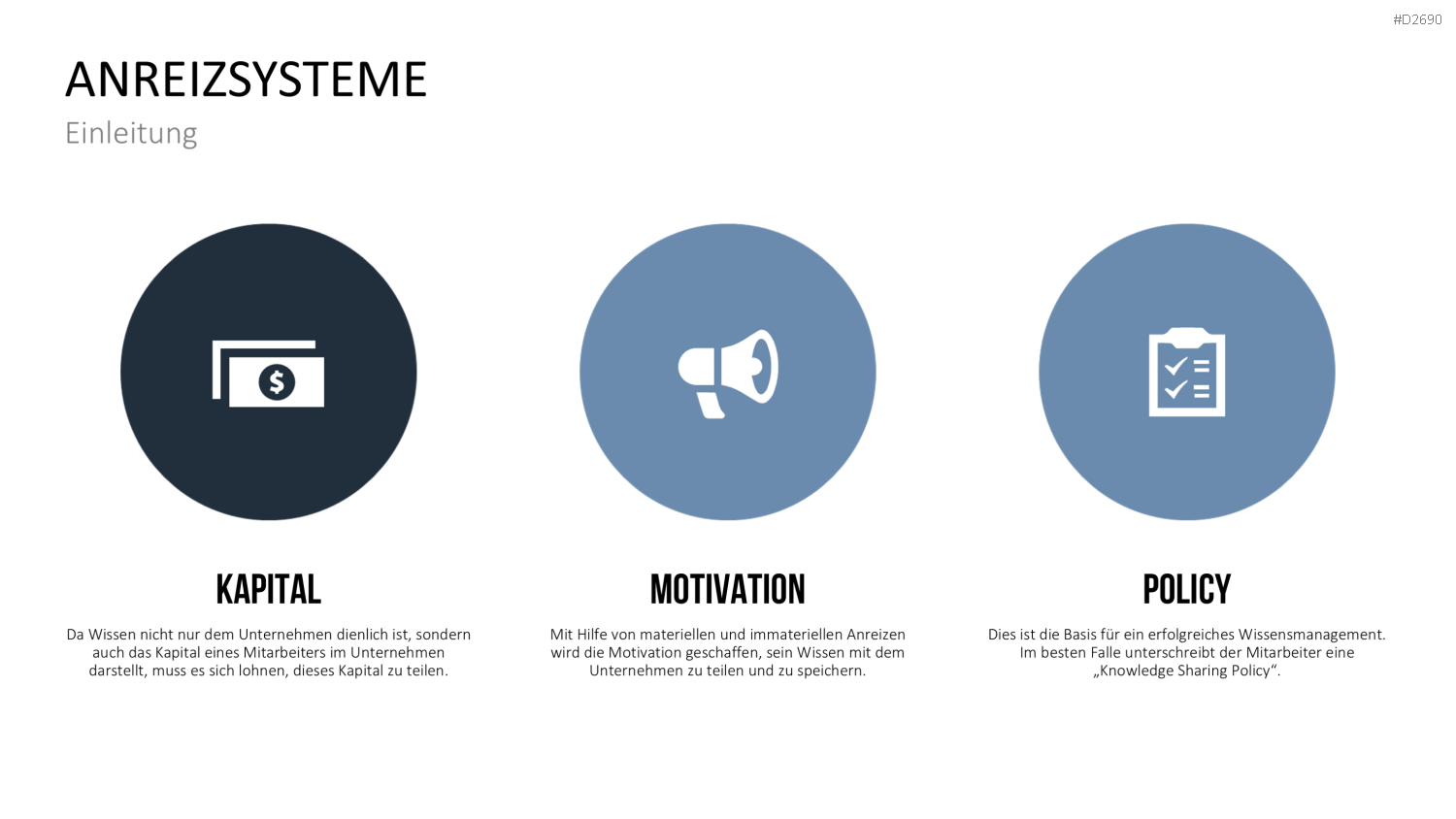 Wissensmanagement PowerPoint-Vorlage