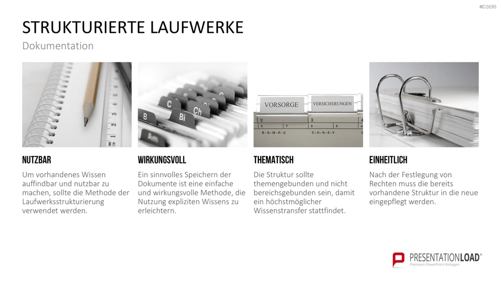 Wissensmanagement PowerPoint-Vorlage