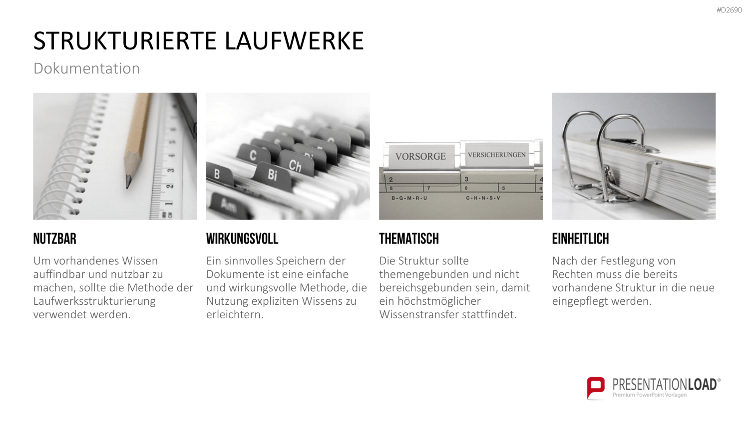 Wissensmanagement PowerPoint-Vorlage