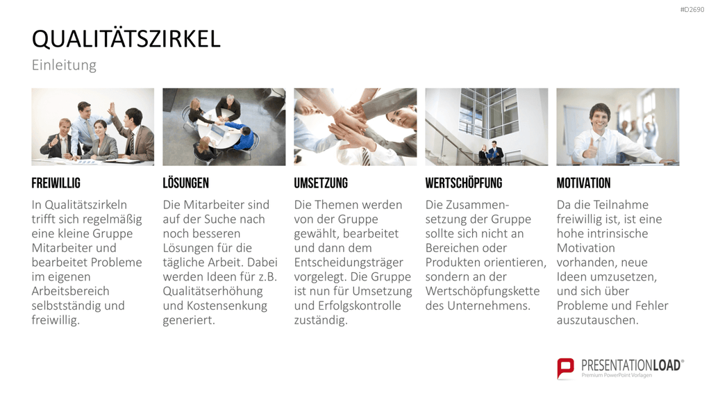 Wissensmanagement PowerPoint-Vorlage