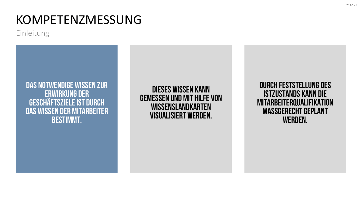 Wissensmanagement PowerPoint-Vorlage