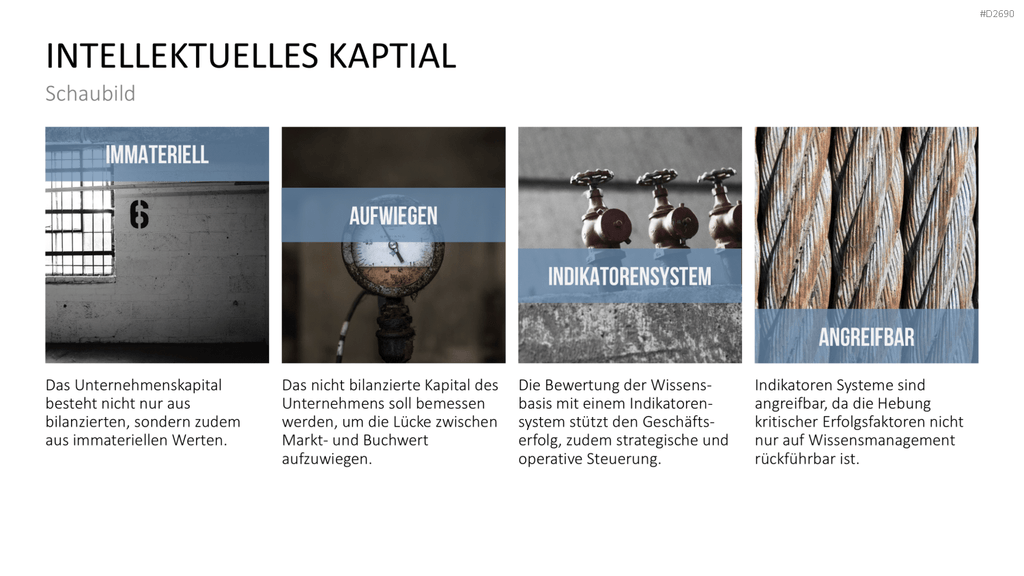 Wissensmanagement PowerPoint-Vorlage