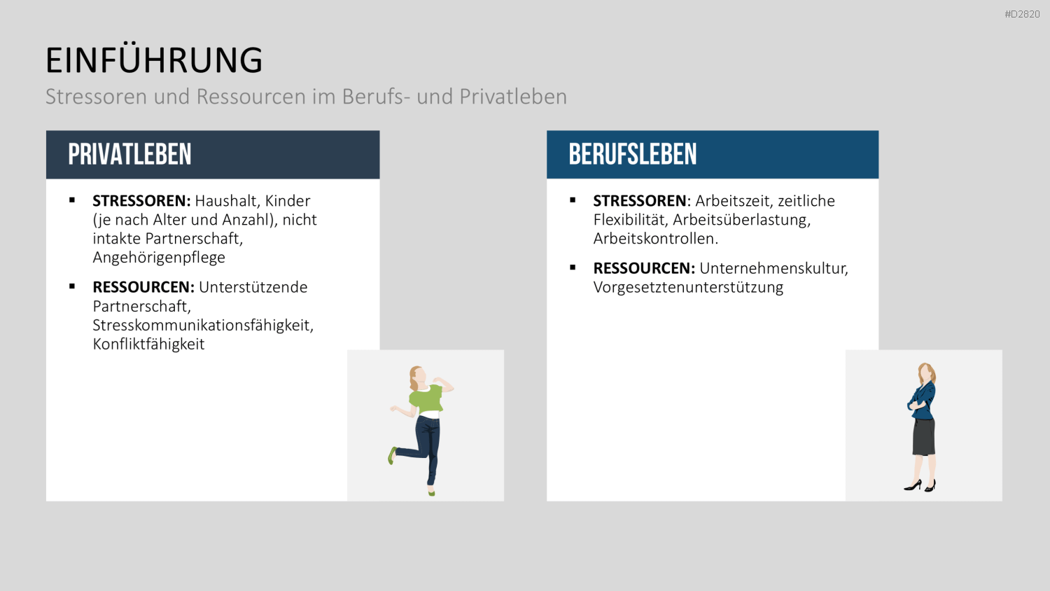 Work-Life-Balance PowerPoint-Vorlage