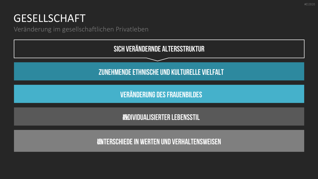 Work-Life-Balance PowerPoint-Vorlage