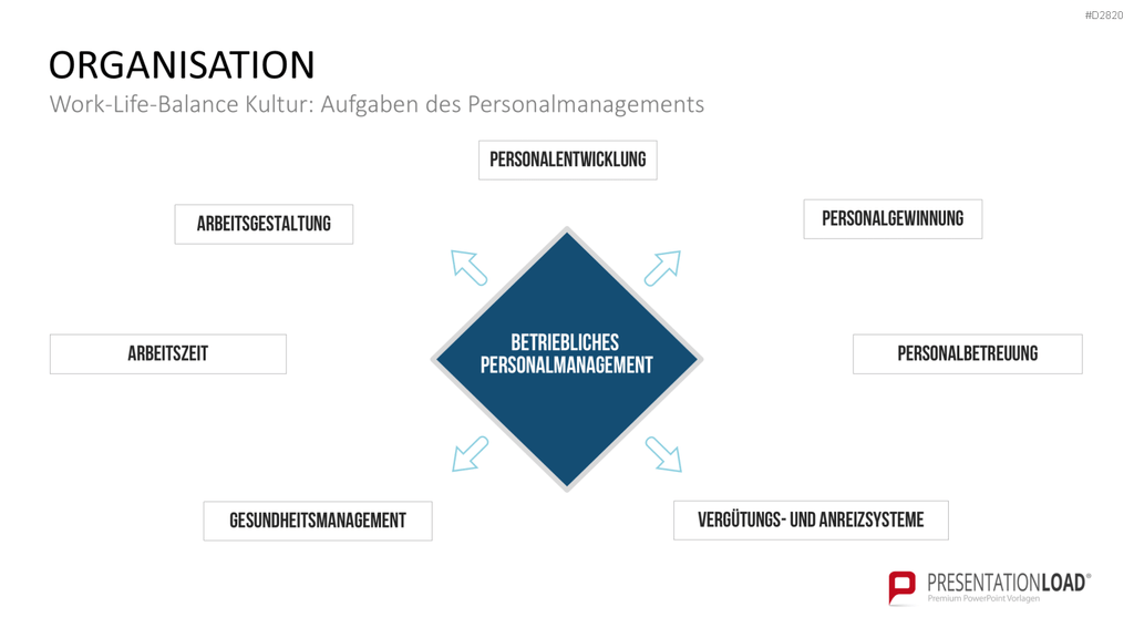 Work-Life-Balance PowerPoint-Vorlage