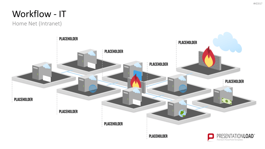 Workflow - Bundle PowerPoint-Vorlage
