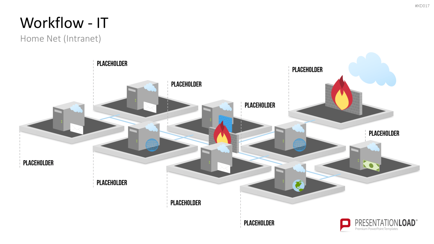 Workflow - Bundle PowerPoint-Vorlage
