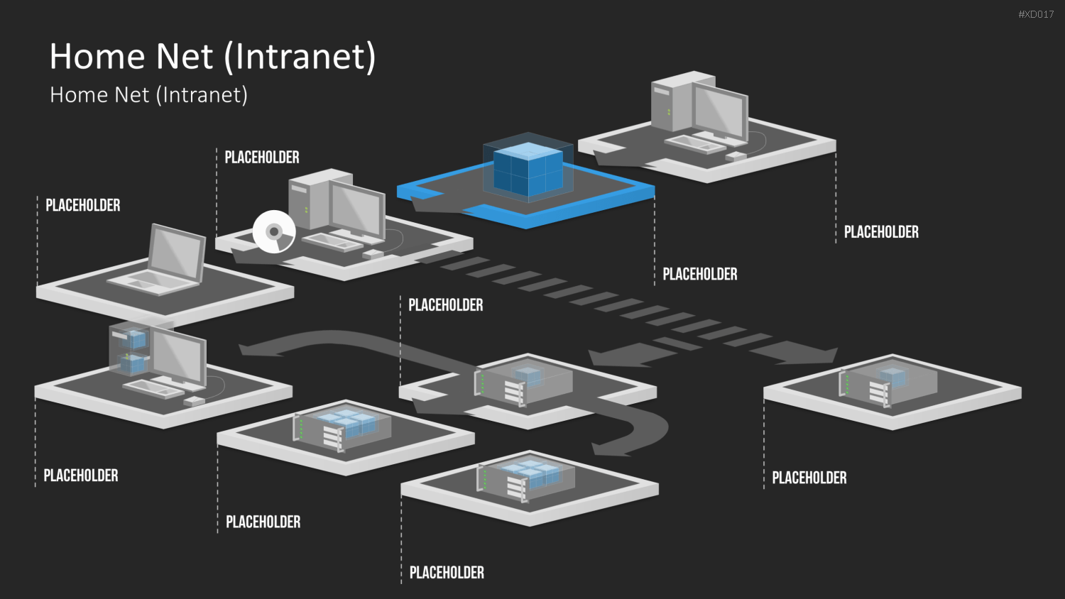 Workflow - Bundle PowerPoint-Vorlage
