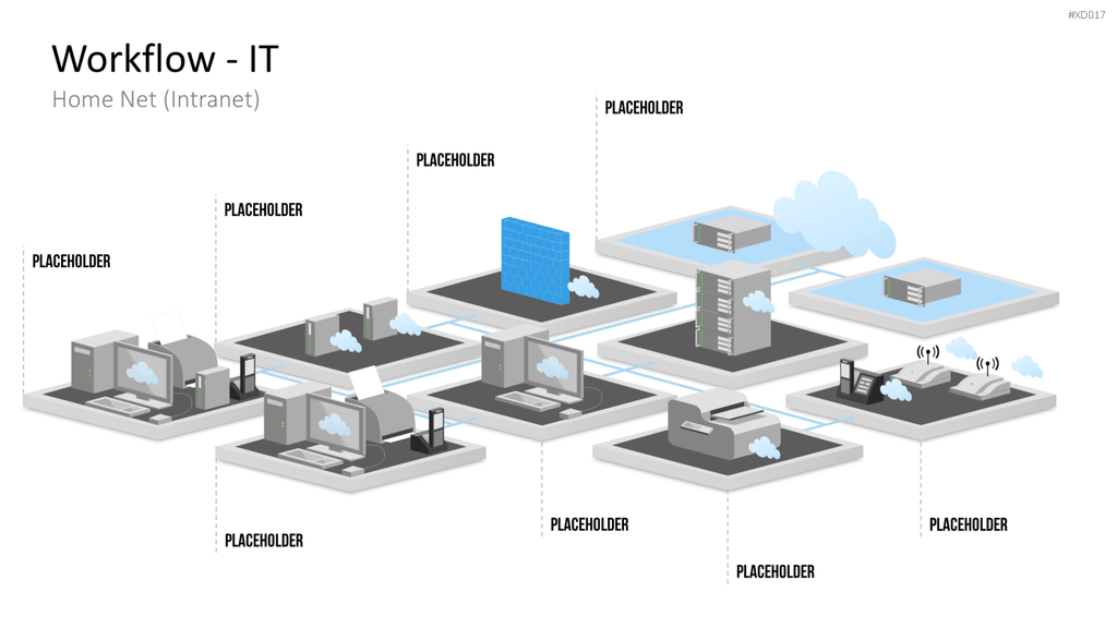Workflow - Bundle PowerPoint-Vorlage