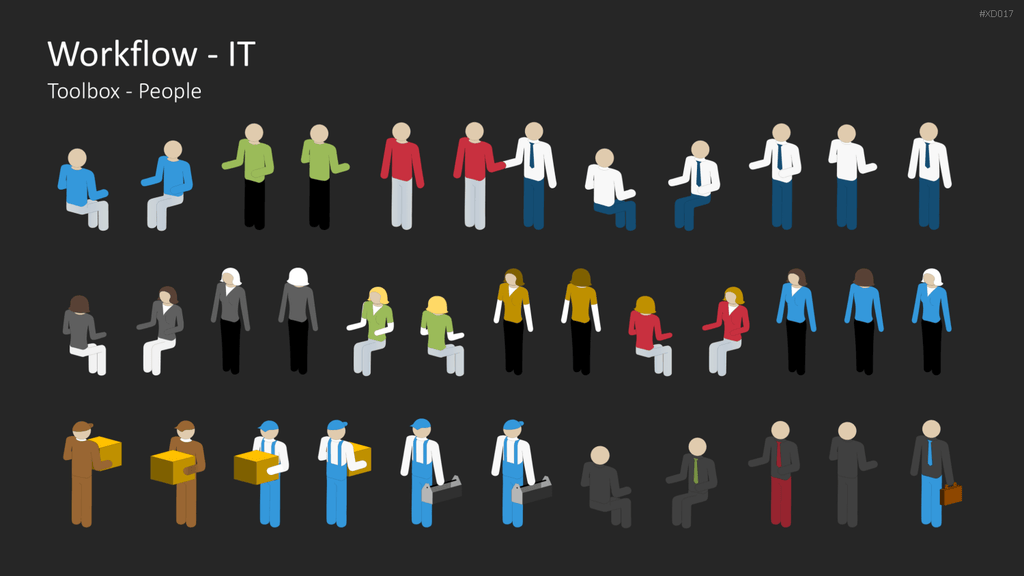 Workflow - Bundle PowerPoint-Vorlage