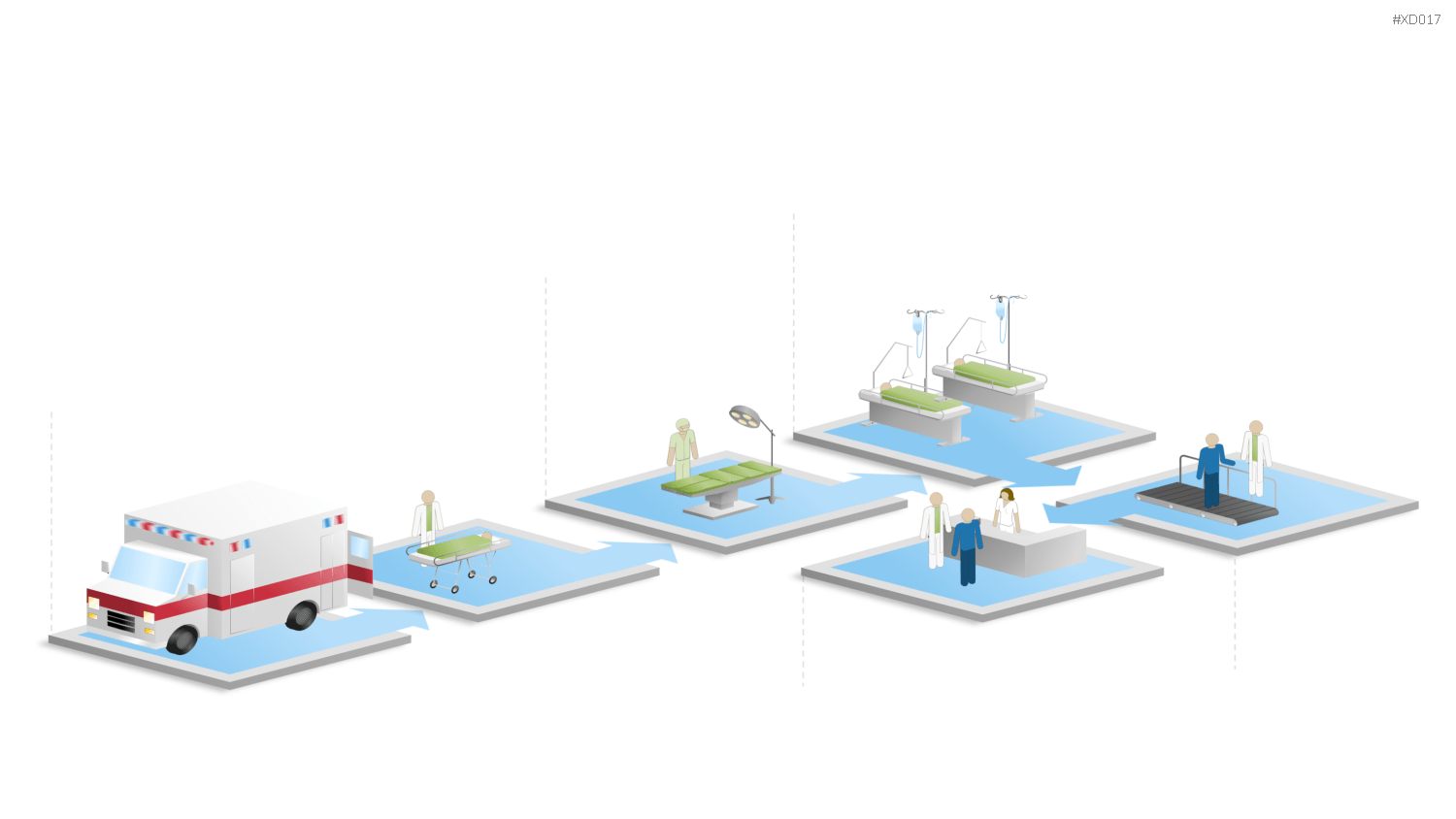 Workflow - Bundle PowerPoint-Vorlage